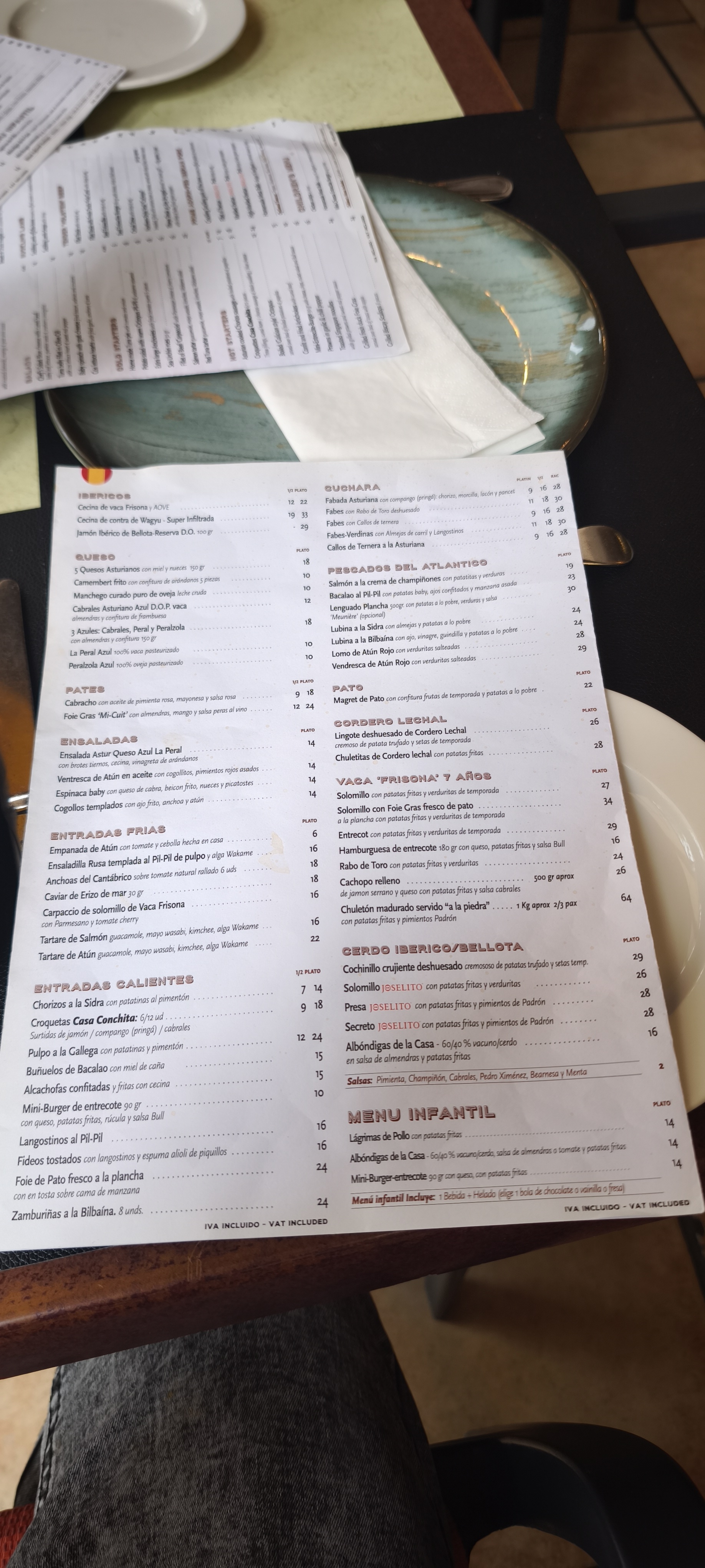 Ejemplo de friccion en menus tradicionales